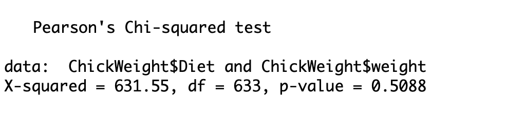 How To Run A Chi Squared Test In R Programming R Tutorials